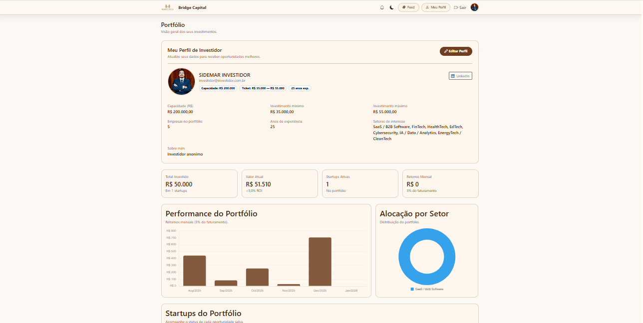 Startup Match
