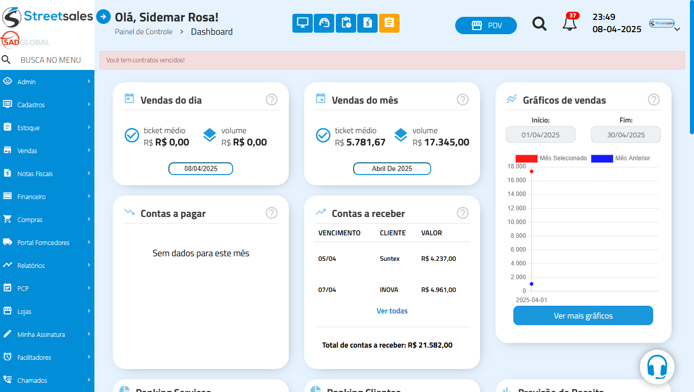 Sistema ERP